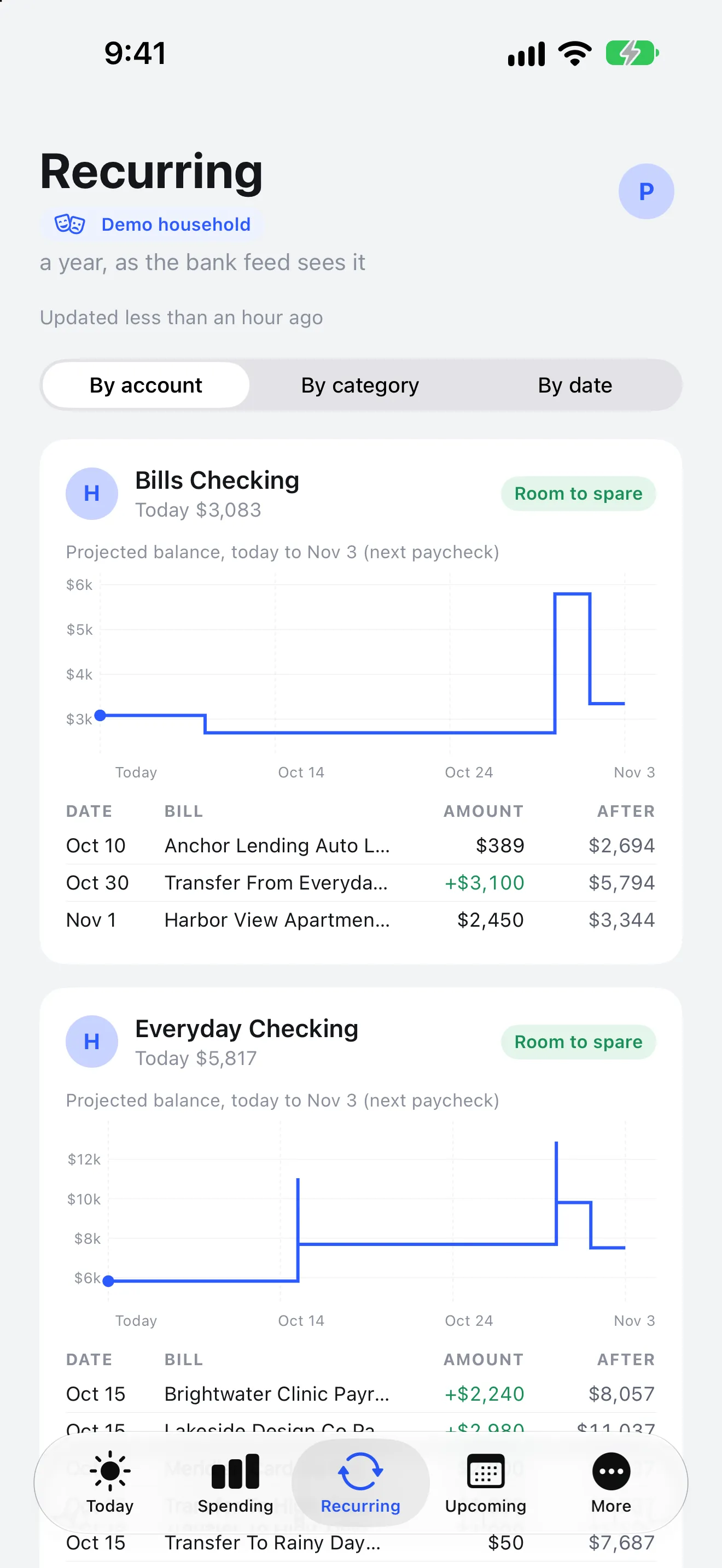 Purser Recurring screen on iPhone, demo data: recurring bills by account
