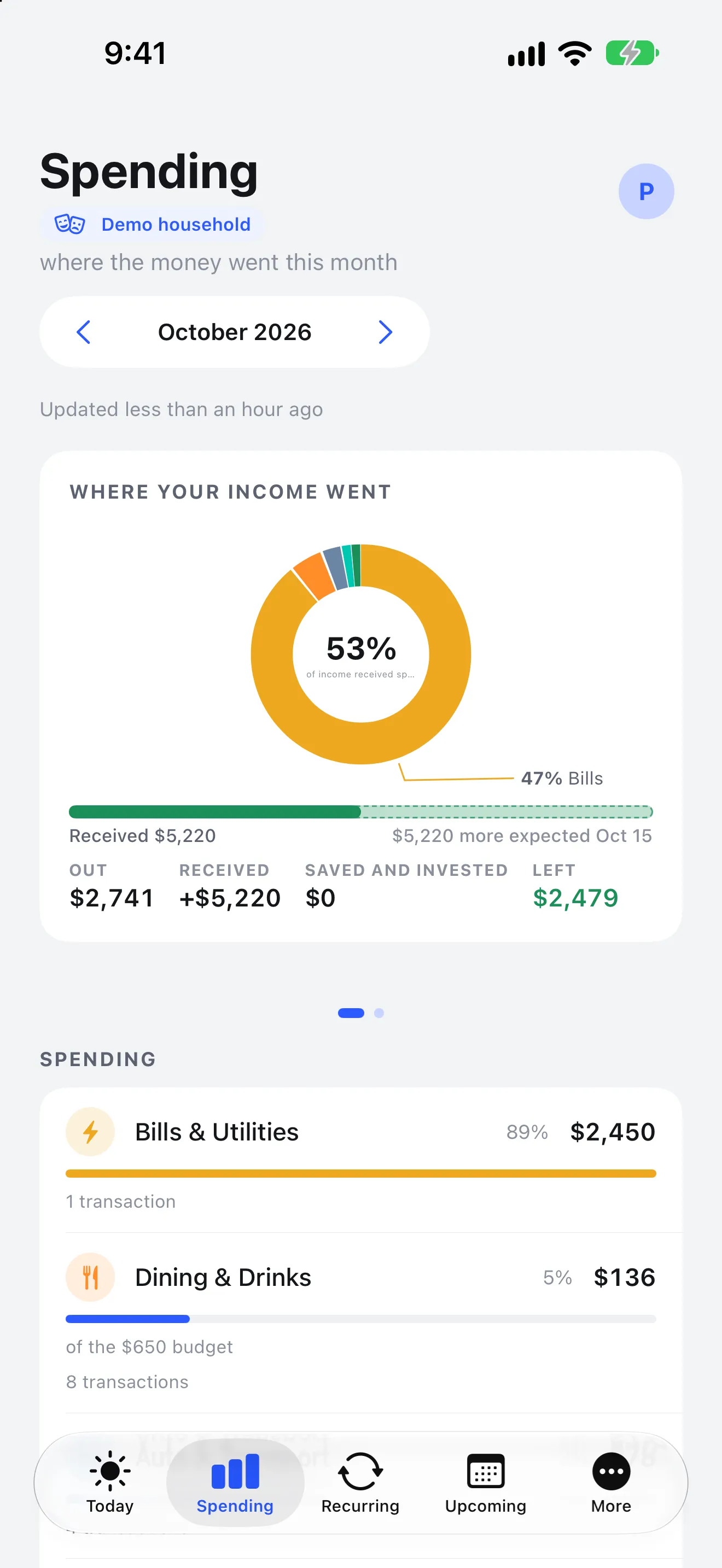 Purser Spending screen on iPhone, demo data: where the income went, by category